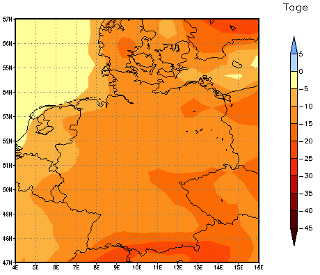 Gebietsmittel dieses Klimalaufs: -13 Tage