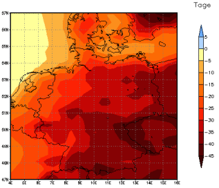 Gebietsmittel dieses Klimalaufs: -32 Tage