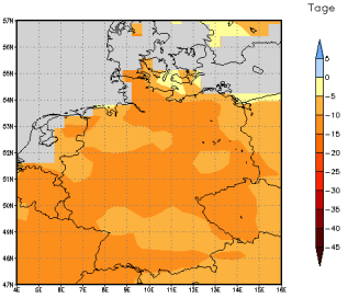 Gebietsmittel dieses Klimalaufs: -11 Tage