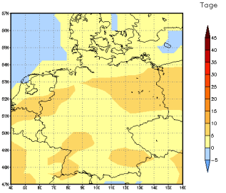 Gebietsmittel dieses Klimalaufs: +4 Tage