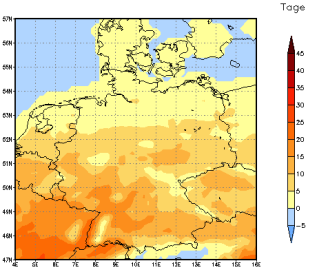 Gebietsmittel dieses Klimalaufs: +5 Tage