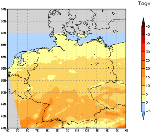 Gebietsmittel dieses Klimalaufs: +2 Tage