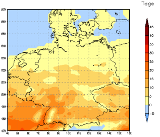 Gebietsmittel dieses Klimalaufs: +2 Tage