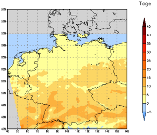 Gebietsmittel dieses Klimalaufs: +2 Tage