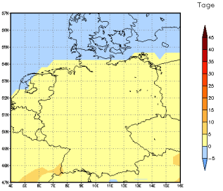 Gebietsmittel dieses Klimalaufs: +2 Tage