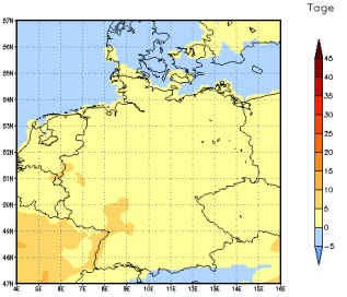 Gebietsmittel dieses Klimalaufs: +3 Tage