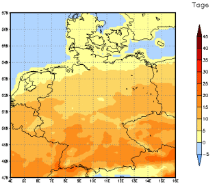 Gebietsmittel dieses Klimalaufs: +13 Tage