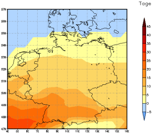 Gebietsmittel dieses Klimalaufs: +2 Tage