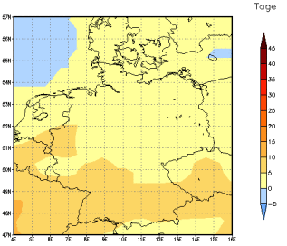 Gebietsmittel dieses Klimalaufs: +5 Tage