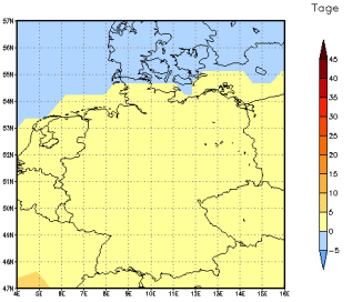 Gebietsmittel dieses Klimalaufs: +2 Tage