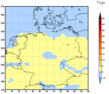 Gebietsmittel dieses Klimalaufs: 0 Tage