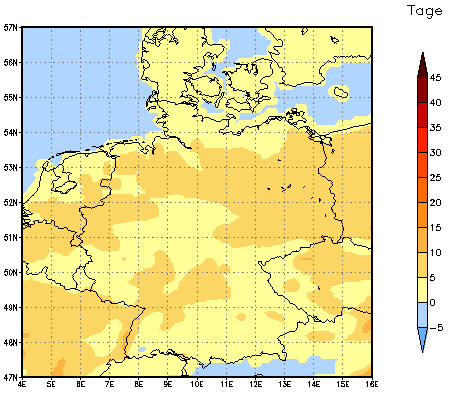 Gebietsmittel dieses Klimalaufs: +7 Tage