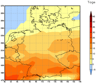 Gebietsmittel dieses Klimalaufs: +10 Tage