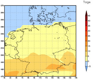 Gebietsmittel dieses Klimalaufs: +3 Tage