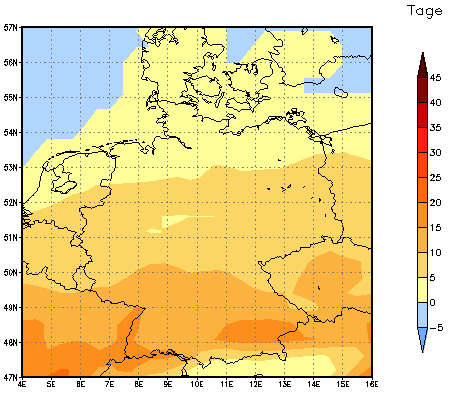 Gebietsmittel dieses Klimalaufs: +2 Tage