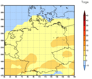 Gebietsmittel dieses Klimalaufs: +2 Tage
