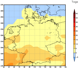 Gebietsmittel dieses Klimalaufs: +6 Tage