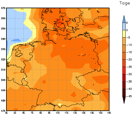 Gebietsmittel dieses Klimalaufs: -11 Tage