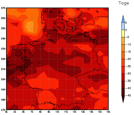 Gebietsmittel dieses Klimalaufs: -32 Tage