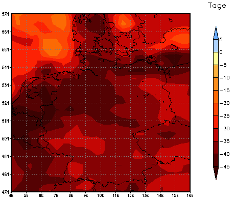 Gebietsmittel dieses Klimalaufs: -36 Tage