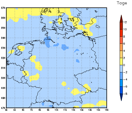 Gebietsmittel dieses Klimalaufs: -2 Tage