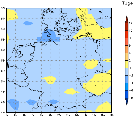 Gebietsmittel dieses Klimalaufs: -2 Tage