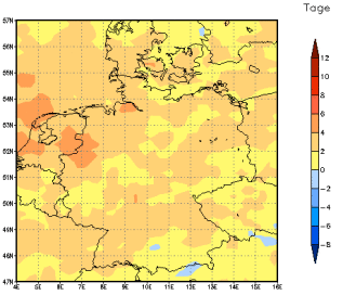 Gebietsmittel dieses Klimalaufs: +2 Tage