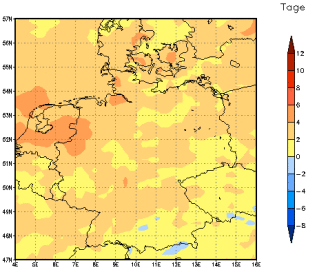 Gebietsmittel dieses Klimalaufs: +2 Tage