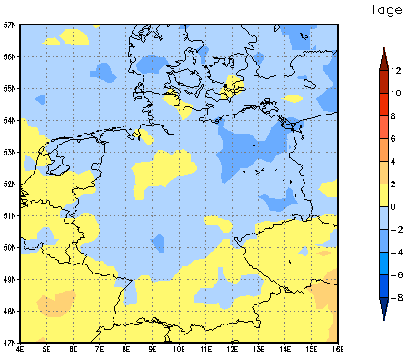 Gebietsmittel dieses Klimalaufs: -2 Tage