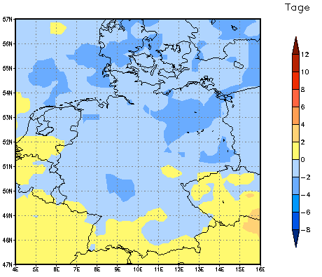 Gebietsmittel dieses Klimalaufs: -2 Tage