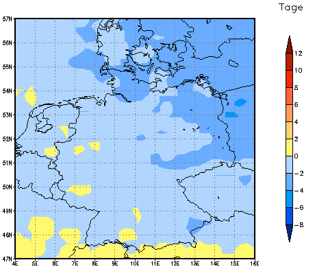 Gebietsmittel dieses Klimalaufs: -2 Tage