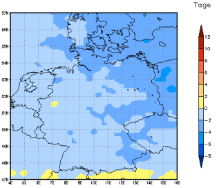 Gebietsmittel dieses Klimalaufs: -2 Tage