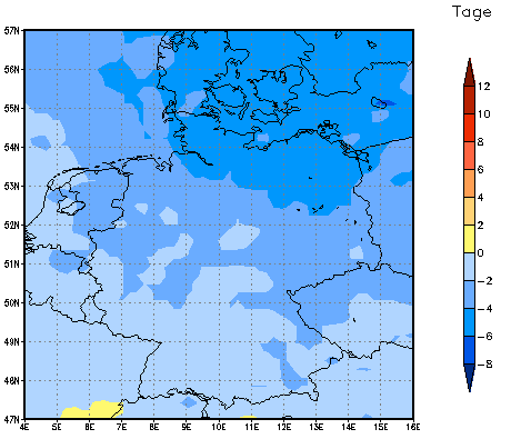 Gebietsmittel dieses Klimalaufs: -5 Tage