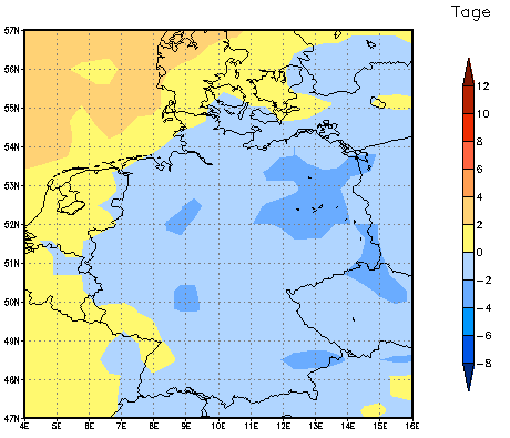 Gebietsmittel dieses Klimalaufs: -2 Tage