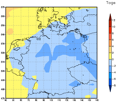 Gebietsmittel dieses Klimalaufs: -2 Tage