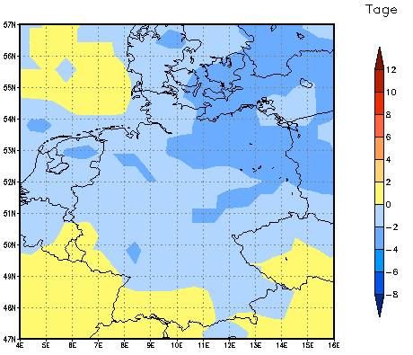 Gebietsmittel dieses Klimalaufs: -2 Tage