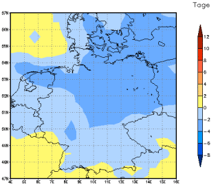 Gebietsmittel dieses Klimalaufs: -2 Tage