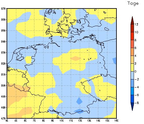 Gebietsmittel dieses Klimalaufs: -1 Tage