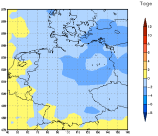 Gebietsmittel dieses Klimalaufs: -2 Tage