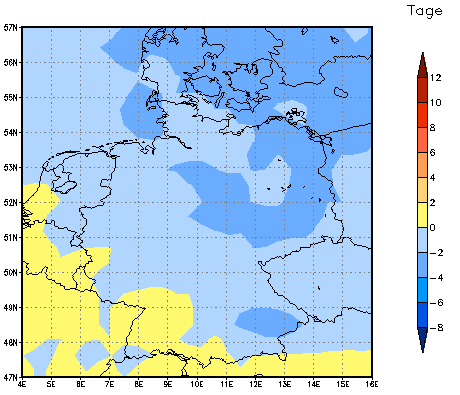 Gebietsmittel dieses Klimalaufs: -2 Tage