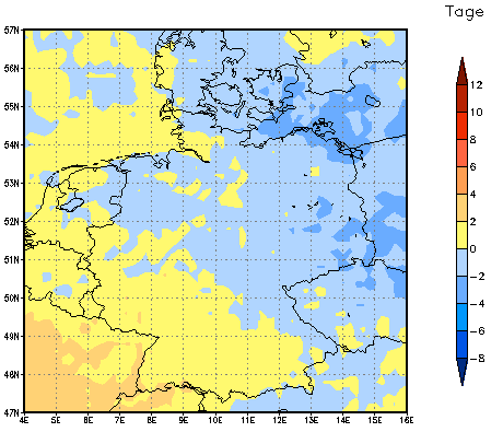 Gebietsmittel dieses Klimalaufs: -1 Tage