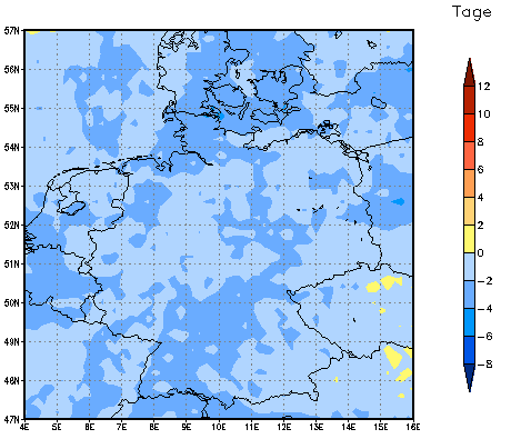 Gebietsmittel dieses Klimalaufs: -2 Tage