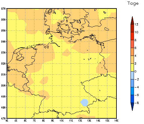 Gebietsmittel dieses Klimalaufs: +2 Tage
