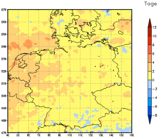 Gebietsmittel dieses Klimalaufs: +2 Tage