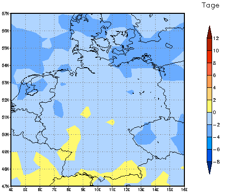 Gebietsmittel dieses Klimalaufs: -2 Tage