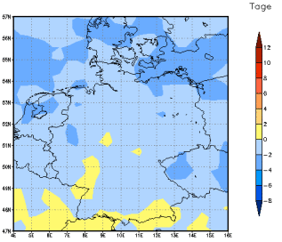 Gebietsmittel dieses Klimalaufs: -2 Tage