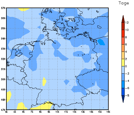 Gebietsmittel dieses Klimalaufs: -2 Tage