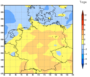 Gebietsmittel dieses Klimalaufs: +2 Tage