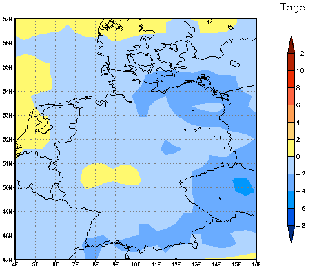 Gebietsmittel dieses Klimalaufs: -2 Tage