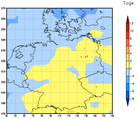 Gebietsmittel dieses Klimalaufs: -1 Tage